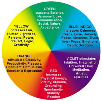 Image Courtesy of Google.