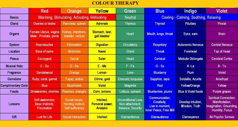 Image Courtesy of Google.