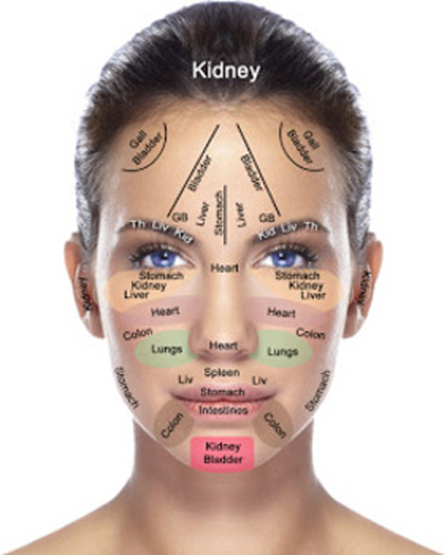 Image Courtesy of Google.