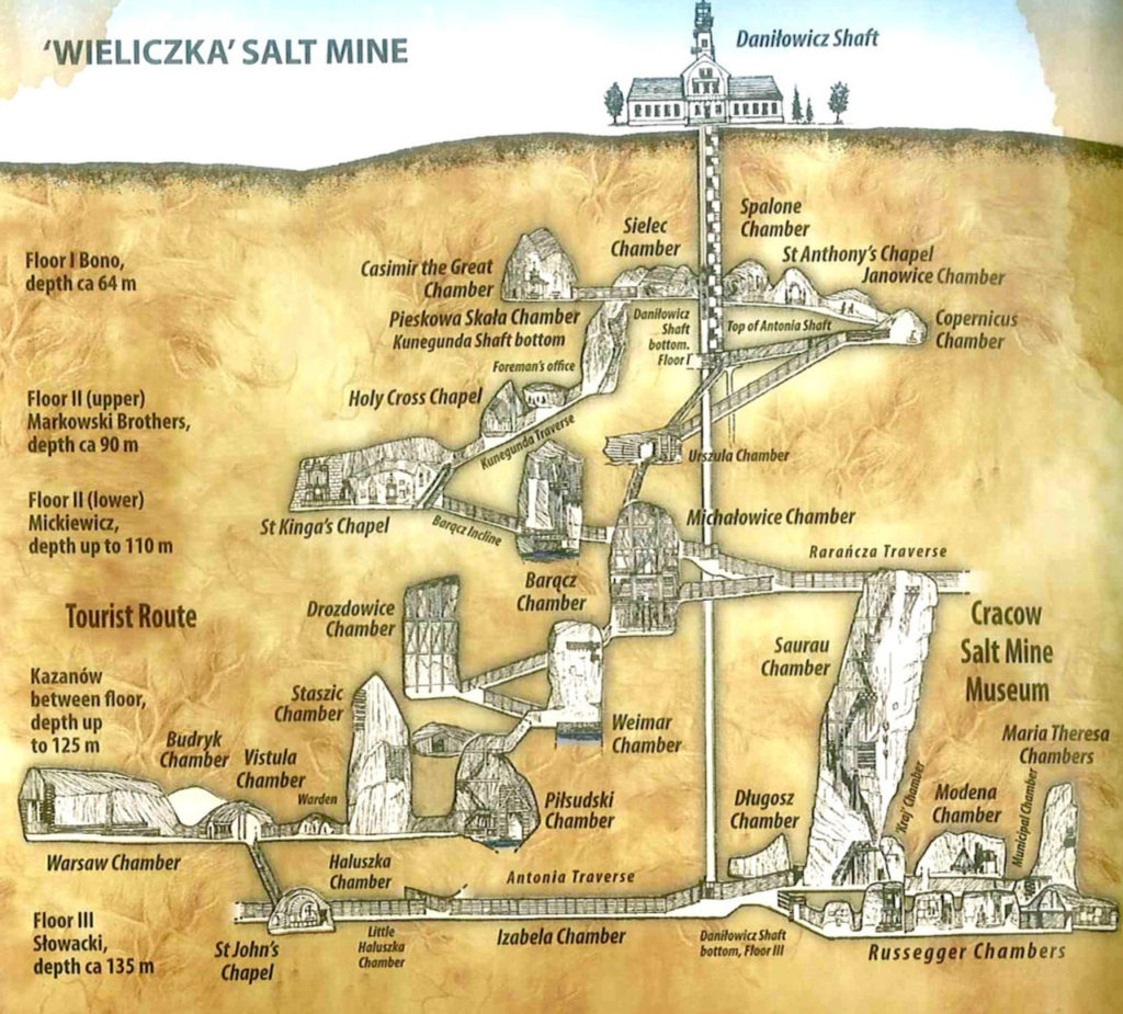 Họa đồ mỏ muối Wieliczka Salt Mine của Ba Lan. (Hình: ATNT Tours & Travel)