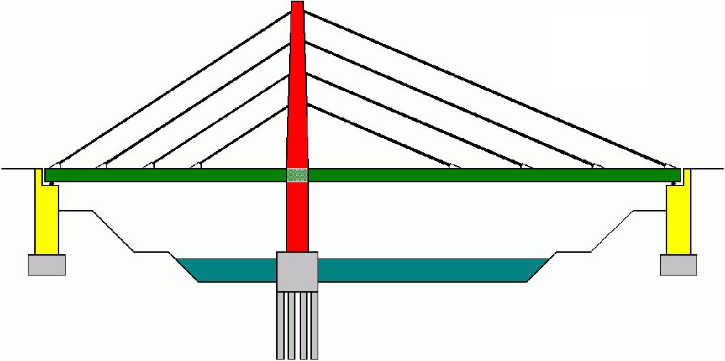Cầu dây văng đàn hạc. (Hình: commons.wikimedia.org)