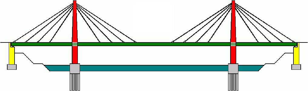 KHKT-Cau-day-vong_5