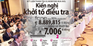 Việt Nam thu hồi hơn 26n000 tỷ đồng trong bảy vụ án tham nhũng, kinh tế