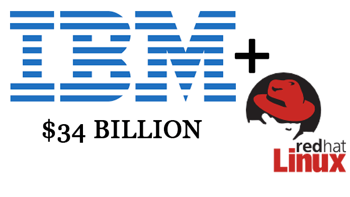 IBM-REDHAT-34-BILLION