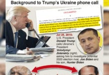 Video Hoa Kỳ Dị: Một cuộc điện đàm gieo họa bất ngờ! (Phần 1)