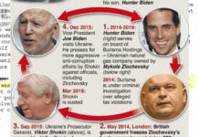 Video Hoa Kỳ Dị: Một cuộc điện đàm gieo họa bất ngờ! (Phần 4)