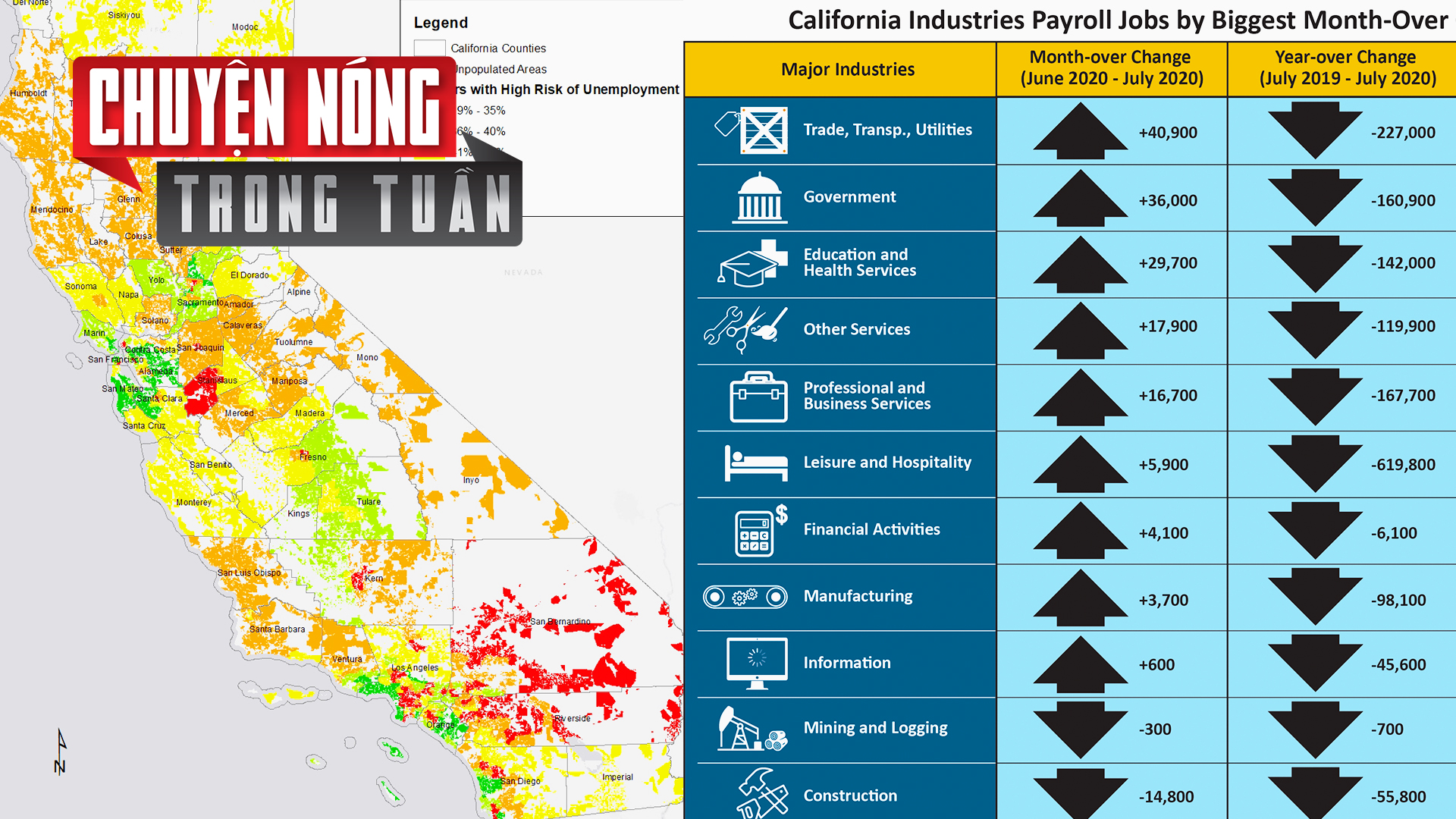 Video Thất nghiệp tăng vọt, California có còn là 'tiểu bang vàng'?
