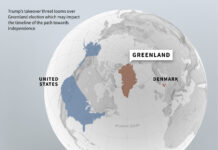 Hồi kết có hậu của Greenland